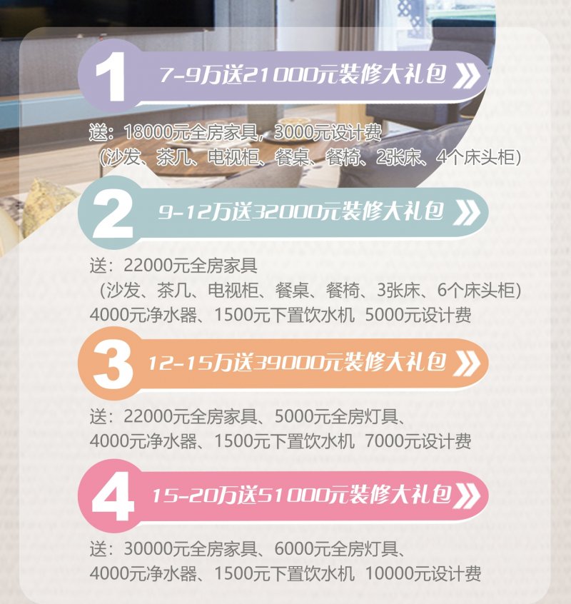 黃石好鄰居裝飾陽新店開業啦